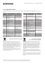 Preview for 33 page of Samsung HW-J7510R User Manual