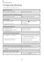 Preview for 63 page of Samsung HW-J7510R User Manual