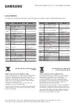 Preview for 66 page of Samsung HW-J7510R User Manual