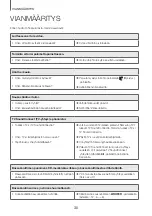 Preview for 96 page of Samsung HW-J7510R User Manual