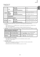 Preview for 97 page of Samsung HW-J7510R User Manual