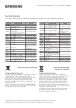 Preview for 99 page of Samsung HW-J7510R User Manual