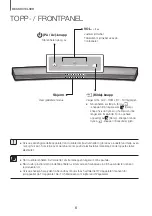 Preview for 105 page of Samsung HW-J7510R User Manual