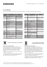 Preview for 132 page of Samsung HW-J7510R User Manual