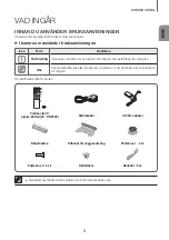 Preview for 137 page of Samsung HW-J7510R User Manual