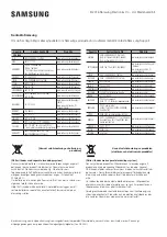 Preview for 165 page of Samsung HW-J7510R User Manual