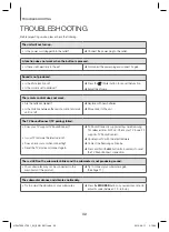 Preview for 32 page of Samsung HW-J7511 User Manual