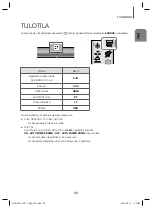 Preview for 127 page of Samsung HW-J7511 User Manual