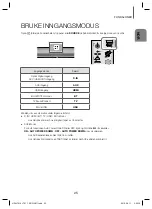 Preview for 161 page of Samsung HW-J7511 User Manual