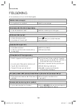 Preview for 168 page of Samsung HW-J7511 User Manual