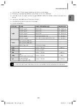 Предварительный просмотр 56 страницы Samsung HW-J8500 User Manual