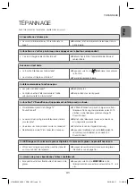 Preview for 64 page of Samsung HW-J8500 User Manual