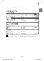 Preview for 122 page of Samsung HW-J8500 User Manual