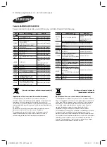 Preview for 132 page of Samsung HW-J8500 User Manual