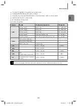 Preview for 221 page of Samsung HW-J8500 User Manual