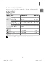 Preview for 287 page of Samsung HW-J8500 User Manual