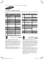 Preview for 330 page of Samsung HW-J8500 User Manual