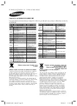 Preview for 396 page of Samsung HW-J8500 User Manual