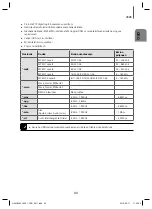 Preview for 452 page of Samsung HW-J8500 User Manual