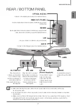 Preview for 7 page of Samsung HW-J8500R User Manual