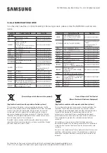 Preview for 33 page of Samsung HW-J8500R User Manual