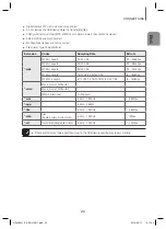 Preview for 23 page of Samsung HW-J8501 User Manual