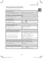 Preview for 31 page of Samsung HW-J8501 User Manual