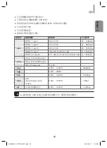 Предварительный просмотр 55 страницы Samsung HW-J8501 User Manual