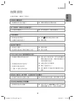 Preview for 63 page of Samsung HW-J8501 User Manual