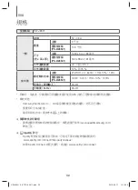 Preview for 64 page of Samsung HW-J8501 User Manual