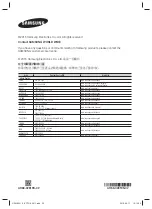 Preview for 65 page of Samsung HW-J8501 User Manual