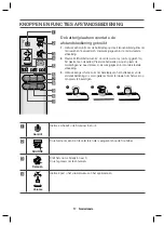 Предварительный просмотр 57 страницы Samsung HW-J8501R User Manual