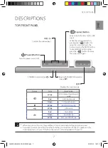 Предварительный просмотр 7 страницы Samsung HW-JM25 User Manual