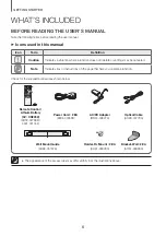 Предварительный просмотр 6 страницы Samsung HW-JM4000 User Manual