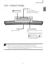 Предварительный просмотр 7 страницы Samsung HW-JM4000 User Manual