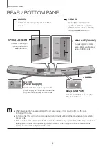 Предварительный просмотр 8 страницы Samsung HW-JM4000 User Manual