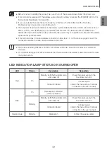 Предварительный просмотр 17 страницы Samsung HW-JM4000 User Manual