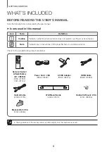 Предварительный просмотр 6 страницы Samsung HW-JM4000C User Manual