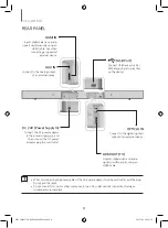 Предварительный просмотр 8 страницы Samsung HW-JM45C User Manual