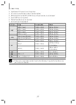 Предварительный просмотр 22 страницы Samsung HW-JM6000C User Manual