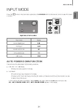 Предварительный просмотр 21 страницы Samsung HW-K355 User Manual