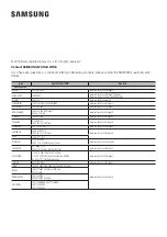 Предварительный просмотр 30 страницы Samsung HW-K355 User Manual