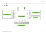 Preview for 25 page of Samsung HW-K360 Service Manual