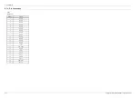 Preview for 36 page of Samsung HW-K360 Service Manual