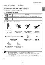 Предварительный просмотр 7 страницы Samsung HW-K369 User Manual