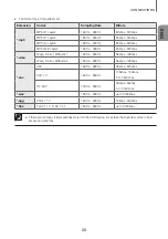 Предварительный просмотр 25 страницы Samsung HW-K370 User Manual