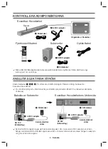 Предварительный просмотр 72 страницы Samsung HW-K440 User Manual