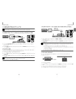 Предварительный просмотр 11 страницы Samsung HW-K450 User Manual