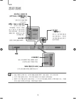 Предварительный просмотр 25 страницы Samsung HW-K450 User Manual