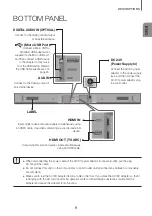 Preview for 9 page of Samsung HW-K460 User Manual